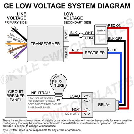 low voltage switch troubleshooting.